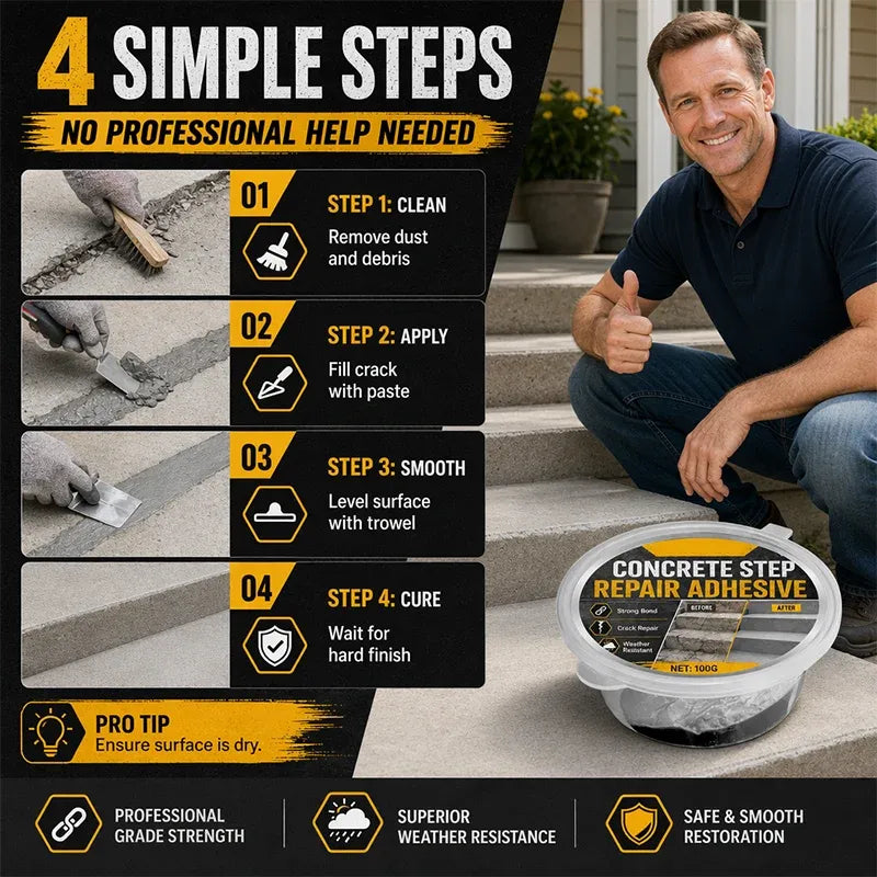 🥳2026 HOT SALE🥳💞50K+ SOLD!🧰🛠️ Concrete Step Repair Adhesive