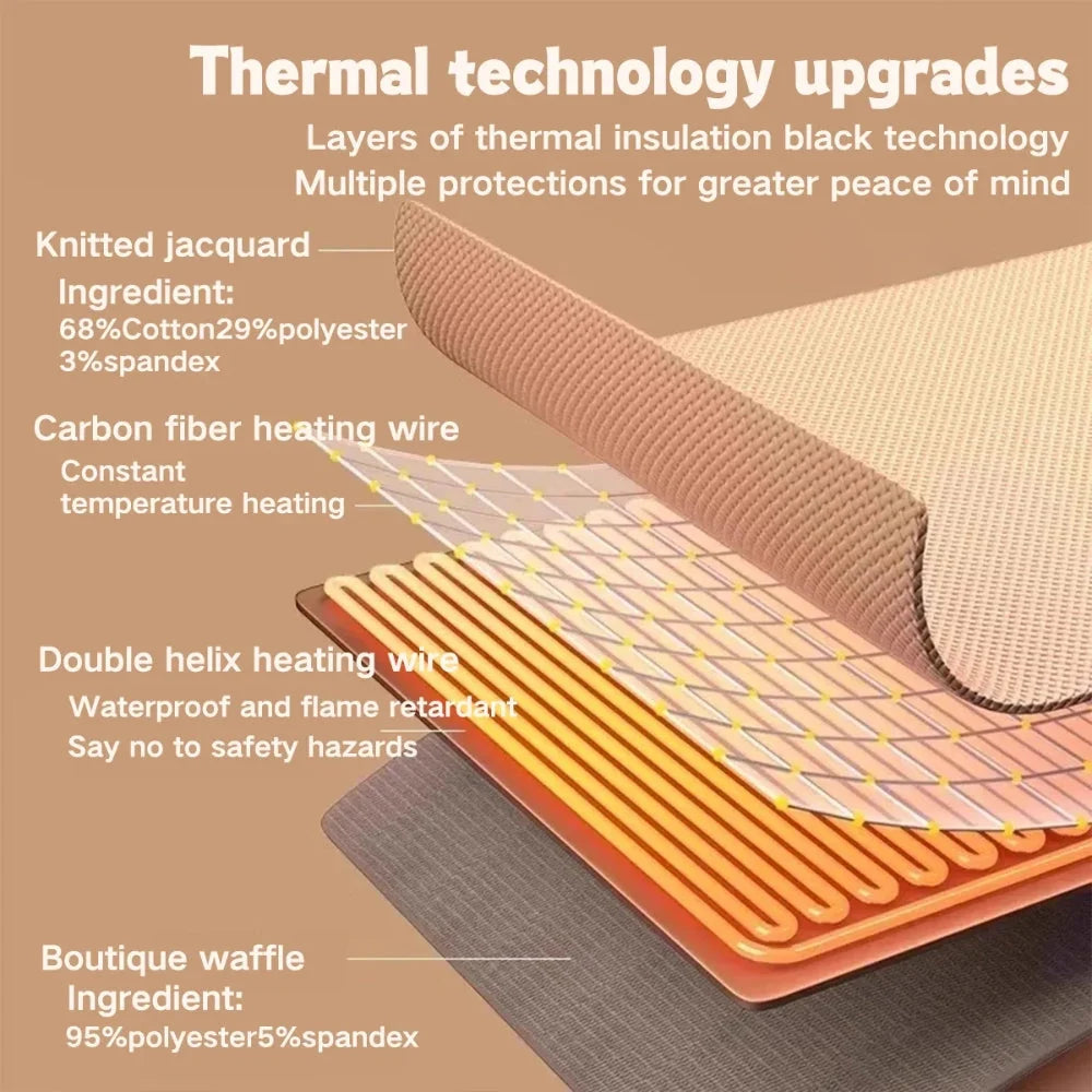 ❄️ LAST CHANCE 50% OFF Heated Wearable Blanket – Stay Warm at Your Desk Without Bulky Layers