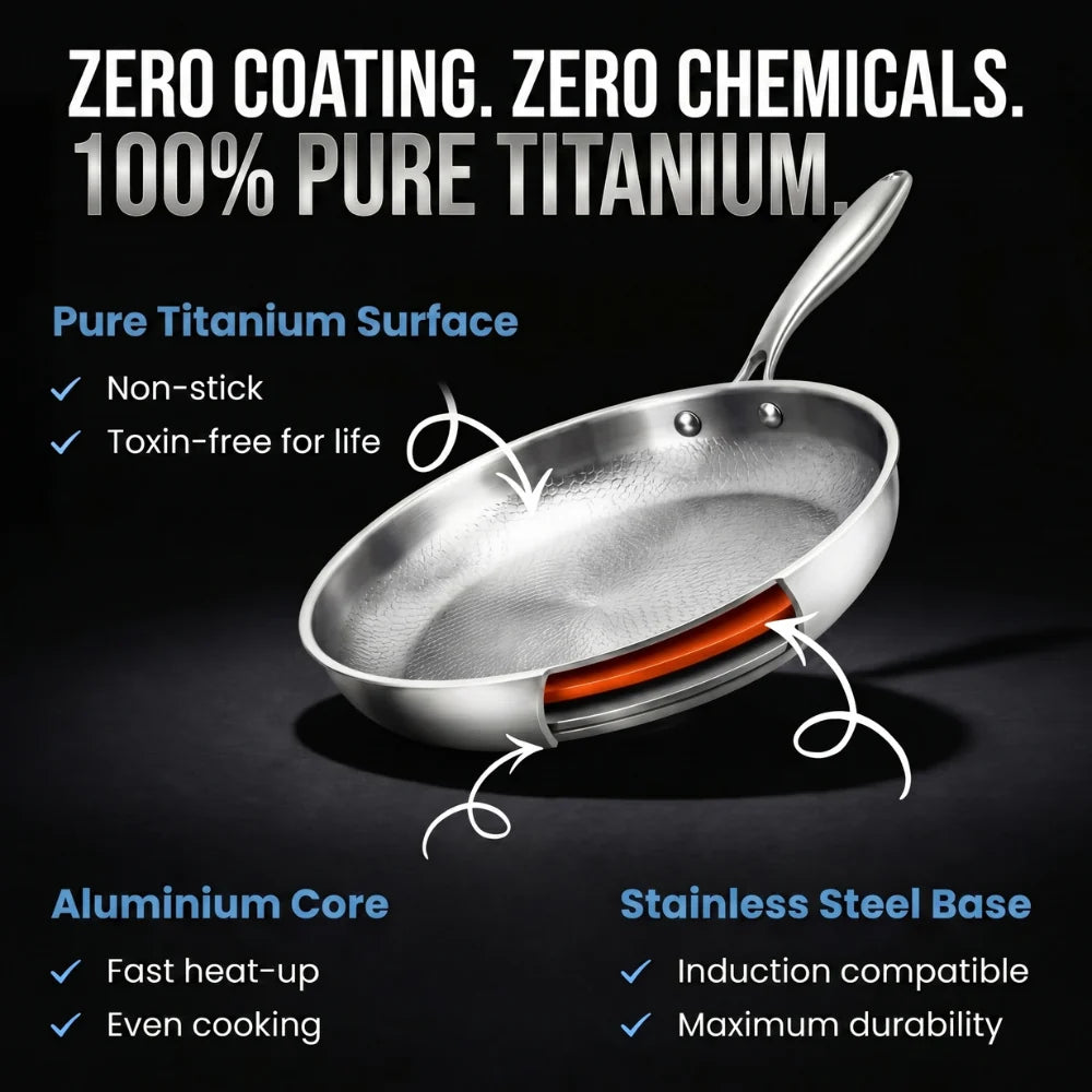 🎃Halloween Deal 50% OFF!🍳100% Pure Titanium Pan For A Toxin-Free Kitchen