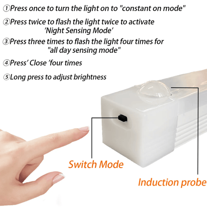 🎁Last Day Sale 49% OFF🔥💡Punch-free Smart Sensor Magnetic Rechargeable LED Lights