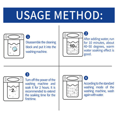 🔥 2026 Must-Have 🫧 Washing Machine & Dishwasher Cleaner Tablets – Deep Clean, Descale & Sanitize 💯✨