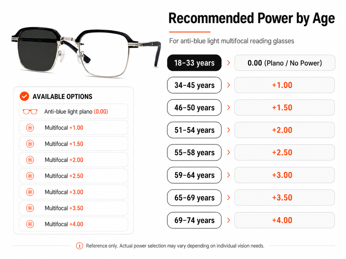 👓✨ Auto-Adjusting HD Reading Glasses