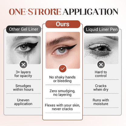 🔥BUY 1 GET 1 FREE💥24HR Waterproof Eyeliner Duo Sharpenable Eye Pencil💜