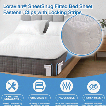 SheetSnug Fitted Bed Sheet Fastener Clips with Locking Strips