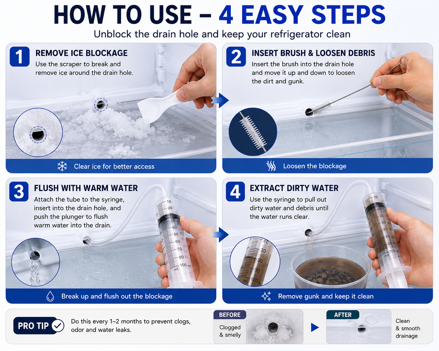 🔥50%OFF NOW! Fridge Drain Cleaning Kit (5-in-1)🔥