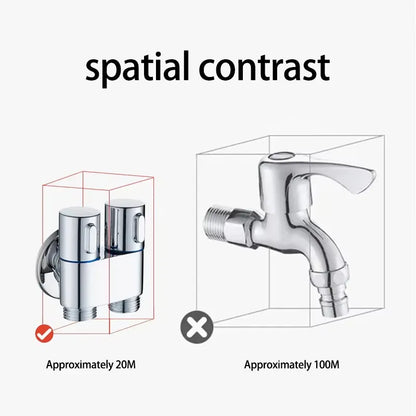 🔥Last Day49% OFF🔥 1-In-2-Handheld Out Dual Control Valve Bidet Sprayer for Toilet