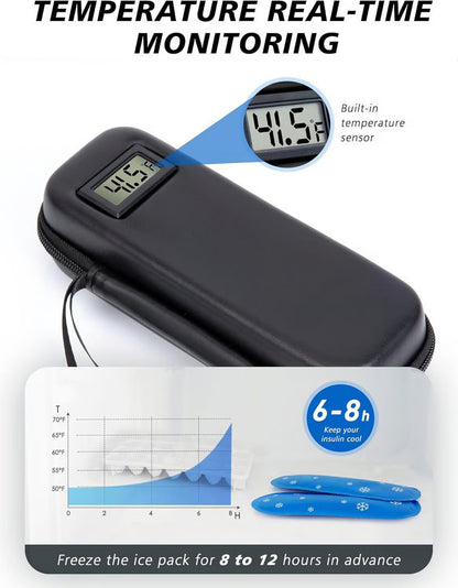 🌡️ 49% OFF Today | Insulin Travel Cooler Case 💉 Keep Essentials Organized & Temperature Visible