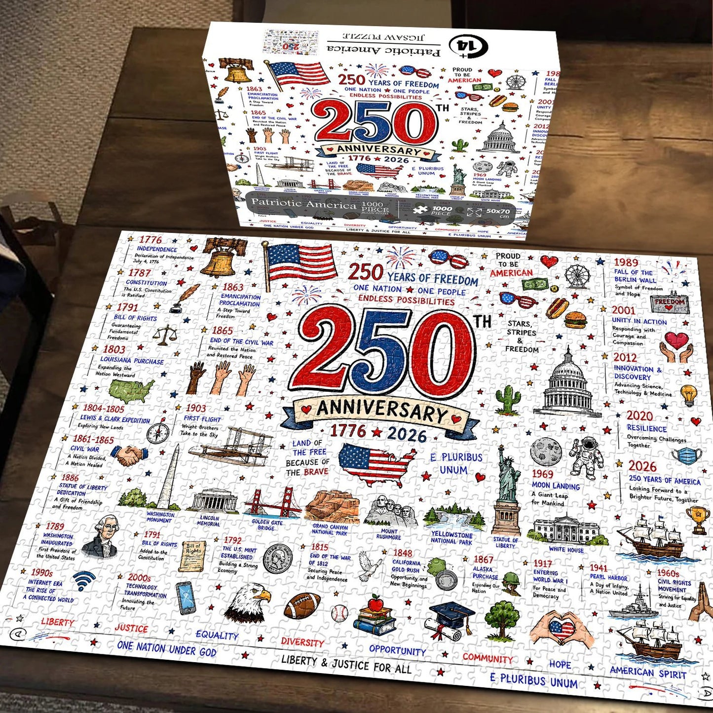 🧩🦅Patriotic America Jigsaw Puzzle - 1000 Pieces