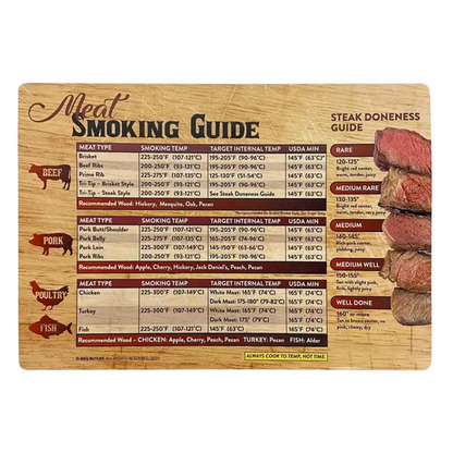 🍖Magnetic Meat Smoking Guide - Butcher Block