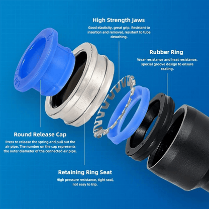 ✨🔥1/4 Inch Pneumatic Push-to-Connect Air Hose Fittings Kit