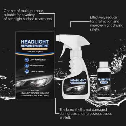 Buy 2 Get 1 Free🚘Automotive Headlamp Restoration Fluid, blurring enhanced crystalline coating refurbisher