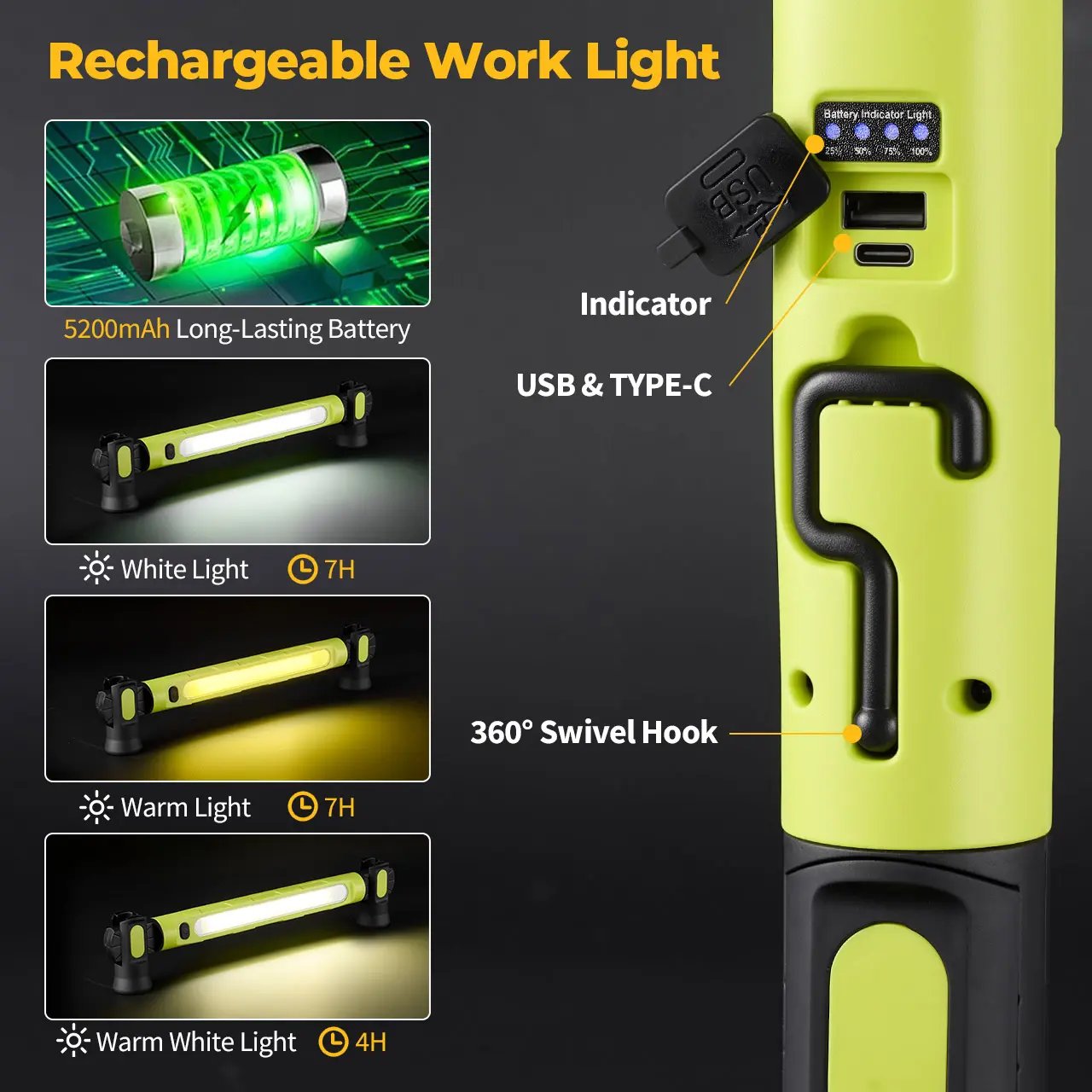 Father’s Day Edition: Under‐Hood Work Light Bar – Give Dad the Gift of a Well‐Lit Garage 🔧✨🚗