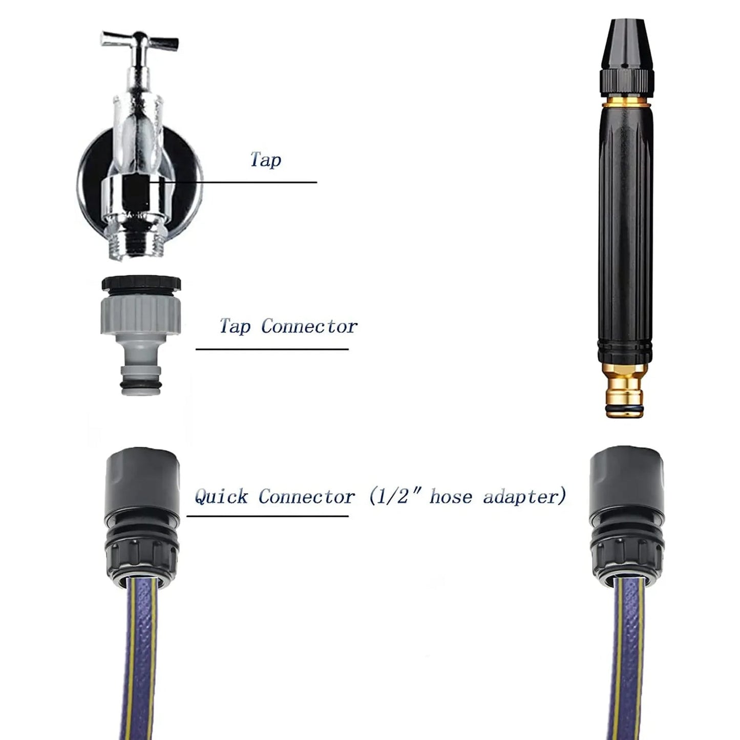 🔥Portable High Pressure Water Nozzle🚿