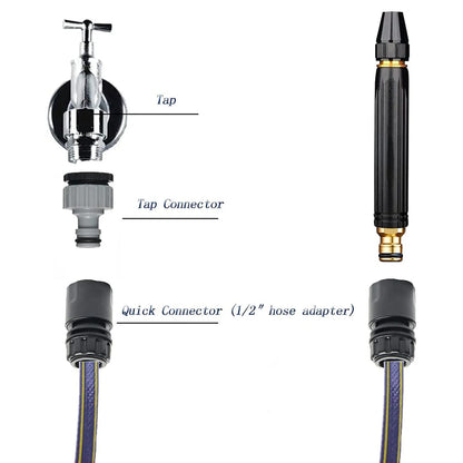 🔥Portable High Pressure Water Nozzle🚿