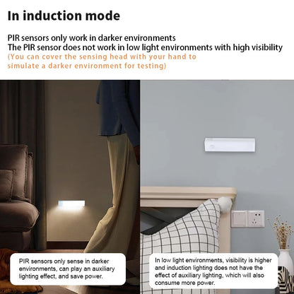 🎁Last Day Sale 49% OFF🔥💡Punch-free Smart Sensor Magnetic Rechargeable LED Lights
