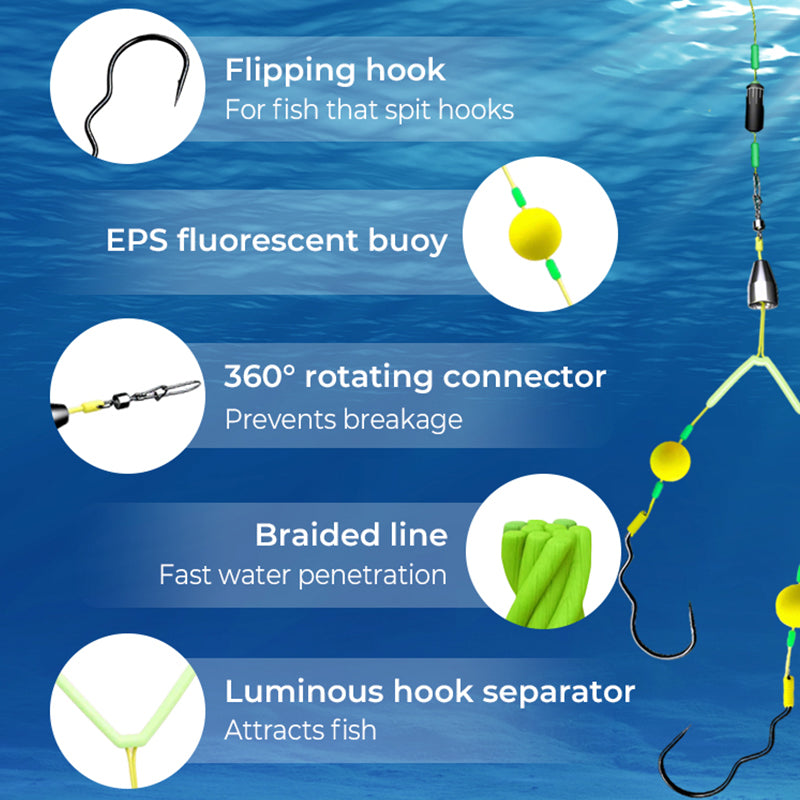 🎁 Angler's Favorite 🎣 Double-Hook Bottom Rig – Enhanced Hooking Power & Smooth Retrieval