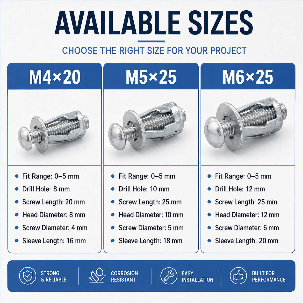 🔩 Hollow Wall Petal Anchors – Fast Expansion & Firm Support