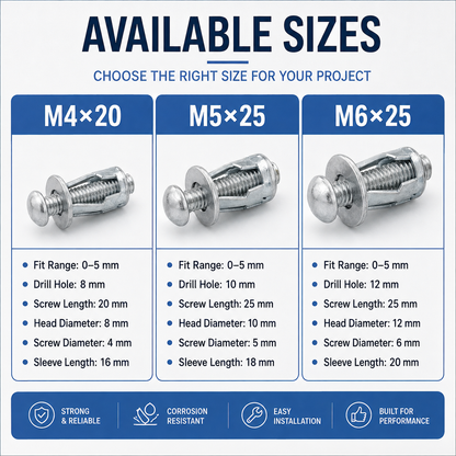 🔩 Hollow Wall Petal Anchors – Fast Expansion & Firm Support