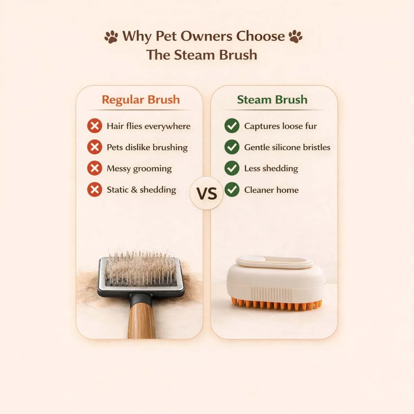 🔥46% OFF NOW ! Hot Sale Steam Grooming Brush