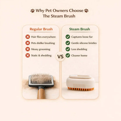 🔥46% OFF NOW ! Hot Sale Steam Grooming Brush