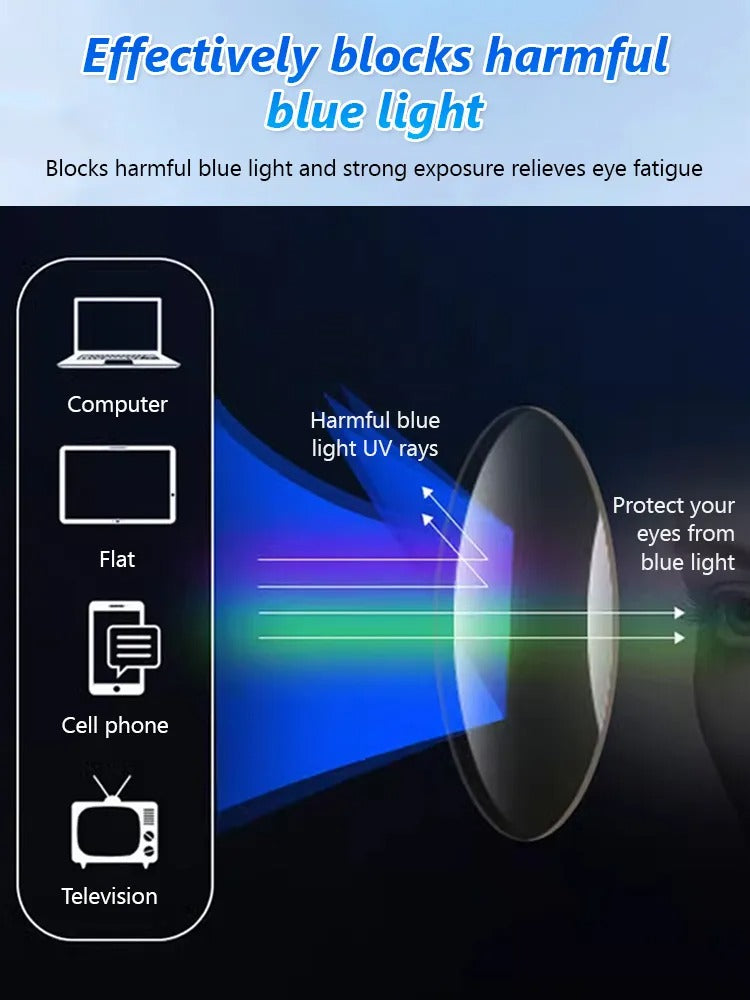 🎁 Over 80% OFF – Frameless Diamond-Cut Blue Light Blocking Glasses 👓