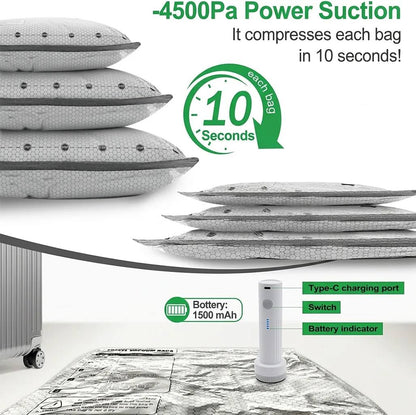 🥳2026 HOT SALE💥50% OFF NOW✨Cordless Travel Vacuum Storage Compression Bag Set