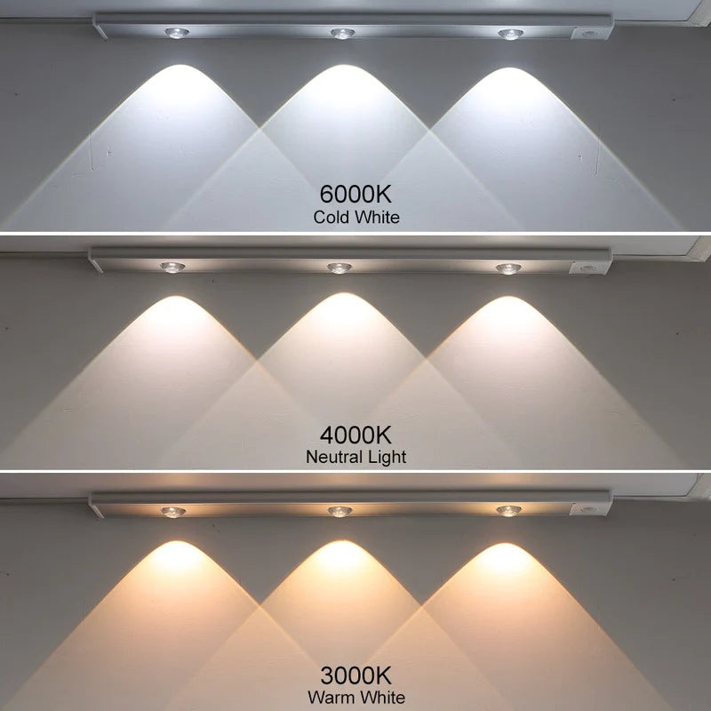 ✨LED Closet Light Motion Activated Under Cabinet Lights