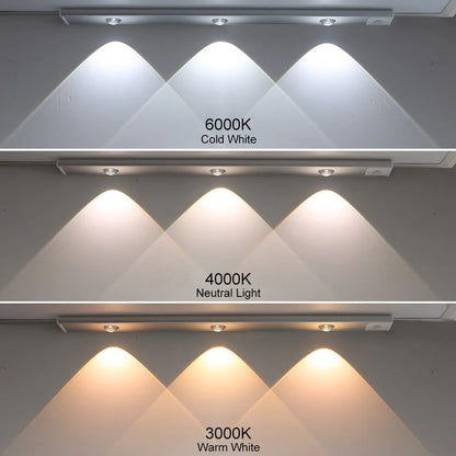✨LED Closet Light Motion Activated Under Cabinet Lights
