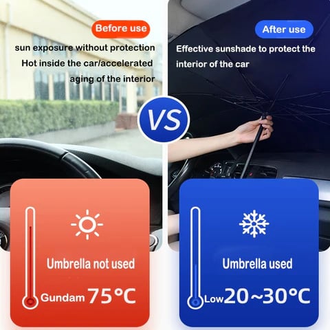 🔥Premium Titanium Silver Car Windshield Sun Shade Umbrella – Blocks Heat & Harsh Sunlight