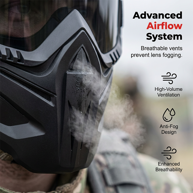 🔥Buy 2 Get 1 Free🔥Detachable Full Face Goggle Mask